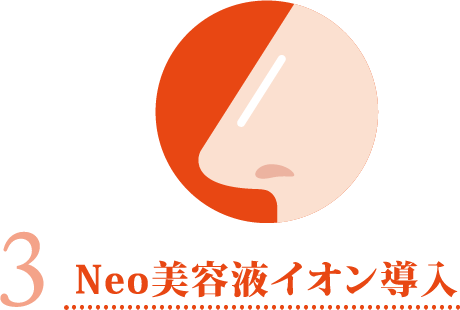Neo美容液イオン導入